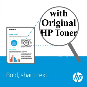 Transfer kit HP Color LaserJet CP5520