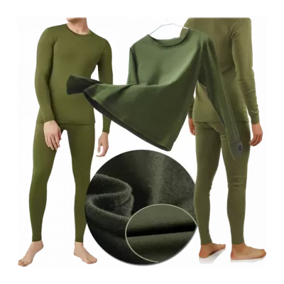 Funktionsunderkläder