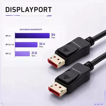 Qoltec DisplayPort v2.1-kabel kontakt till kontakt 8K 54G 5 m svart
