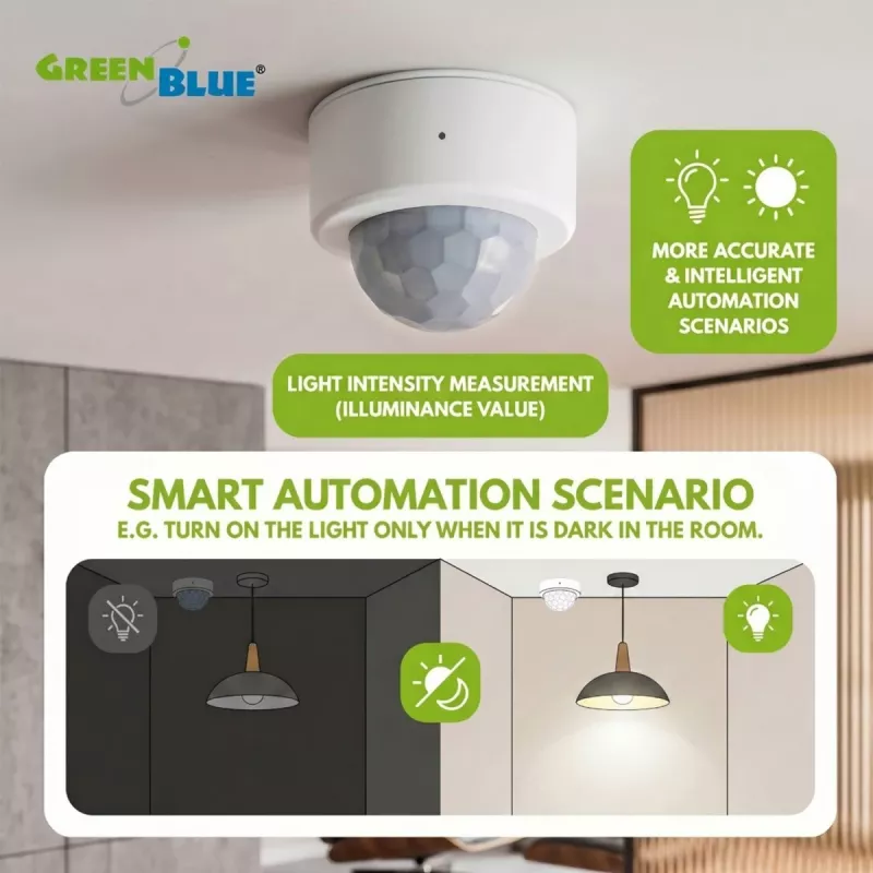 GREENBLUE Tuya Zigbee rörelsesensor GB740