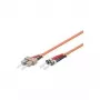 Microconnect FIB120002 InfiniBand/fiberoptisk kabel 2 m ST SC orange