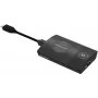 Panasonic TY-WPBC2 Wireless Presentation System sändare USB-C