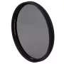 B+W Basic Circular Polarizer MRC 72 mm