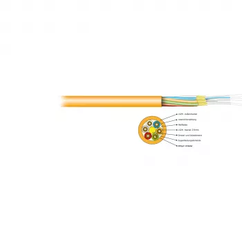 EFB Electronics I-V(ZN)HH 4E 9/125 OS2 breakout-kabel 2,8 mm gul