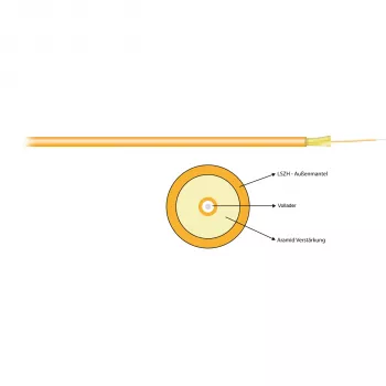 EFB Elektronik I-V(ZN)H 1G 62,5/125 OM1 Simplex 2,9 mm fiberkabel, orange