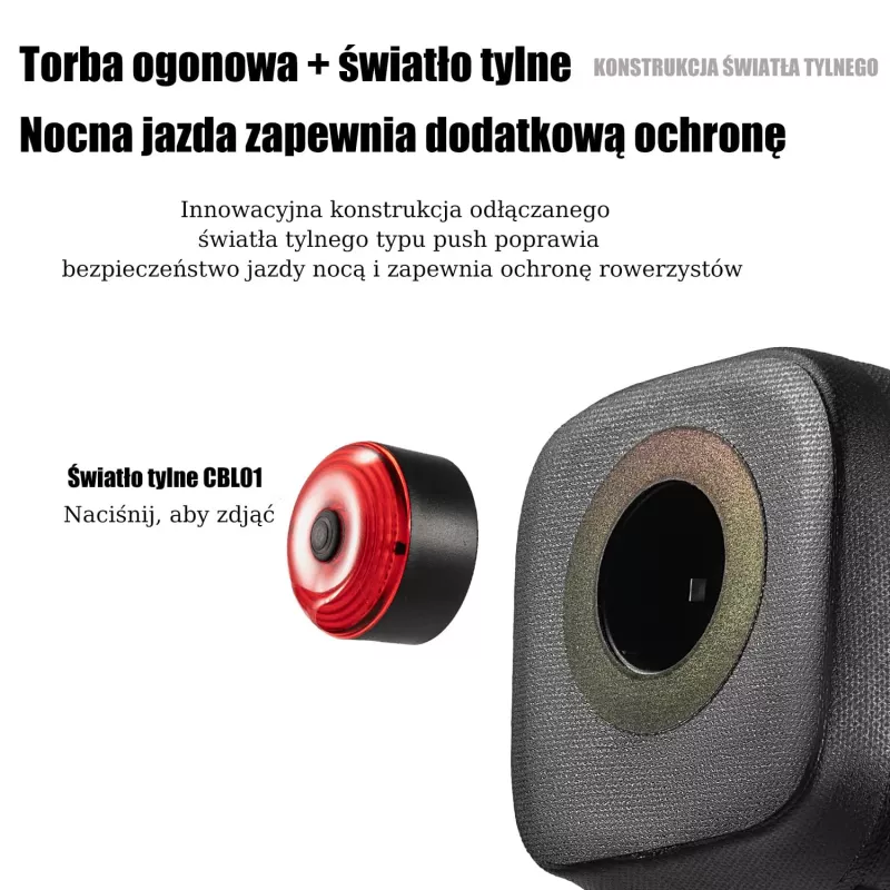 Rockbros AS-141 Light sadelväska