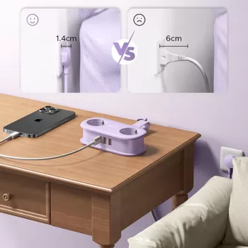 ORICO AP3 20W GaN 5-i-1 förgreningsdosa, 2x AC + 2x USB-A + 1x USB-C, lila, 1,5 m kabel