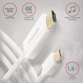 AXAGON Mini DisplayPort till HDMI-adapterkabel 4K/30 Hz 1,8 m vit
