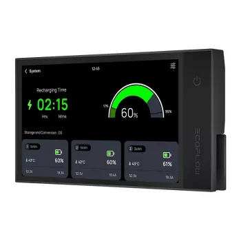 EcoFlow PowerStream mikroinverter energimonitor