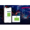 BLEBOX inputSensorQ WiFi 4-ingångsmodul