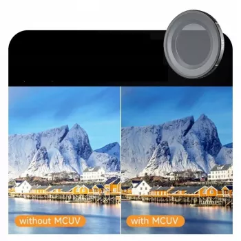 SUNNYLIFE ON-FI071-M MC UV-filter för DJI Osmo Nano