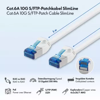 LogiLink Cat.6A Slim S/FTP LSZH patchkabel, vit, 5 m, SlimLine