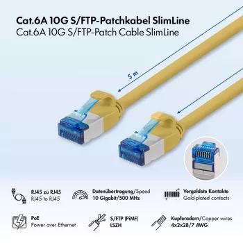 LogiLink SlimLine Cat.6A S/FTP LSZH patchkabel, gul, 5 m
