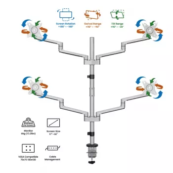 Logilink fyrskärmsfäste, 17-32 inch, aluminium, silver