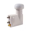 OPTICUM Unicable SCR/2Legacy Robust 4UB LNB-konverterare