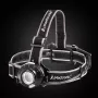 MacTronic Camo 2 AHL0115 pannlampa