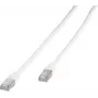Vivanco Cat.6 F/UTP Ethernet-patchkabel, 2 m, vit (VVITLANC620W)