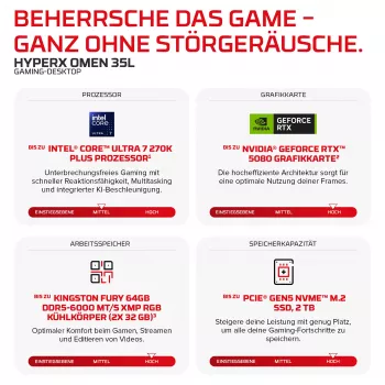 HP HyperX OMEN stationär speldator GT18-0170ng – Intel Core Ultra 7 270K Plus, 32GB DDR5, 1TB SSD, NVIDIA GeForce RTX 5060 Ti 16GB, FreeDOS