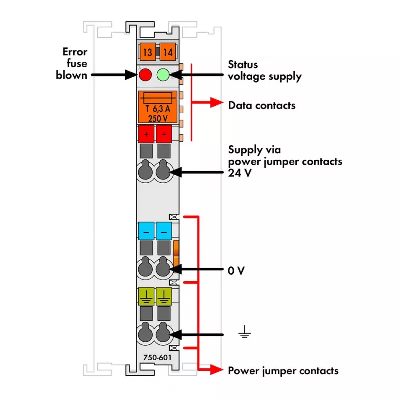 WAGO 750-601 potentialmatningsmodul 24 VDC