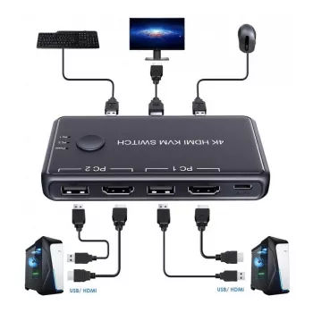 Exertis Connect mini KVM-switch, 2 portar, HDMI / USB (060182)