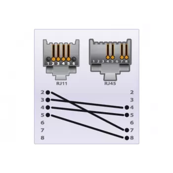 EXERTIS CONNECT telefonkabel, svart, 1,0 m (EXC284998)