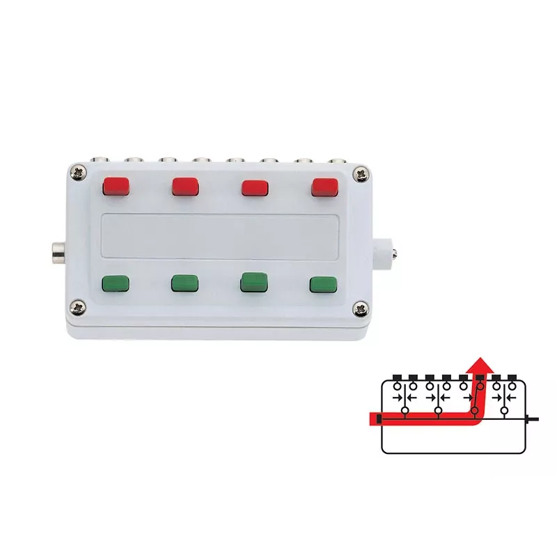 Märklin 72720 digitalt ställpult, vit