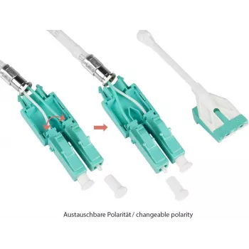 GoodConnections Alcasa LW-U820LC3 duplex multimode OM3 LC till LC fiberoptisk patchkabel, 20 m, aqua