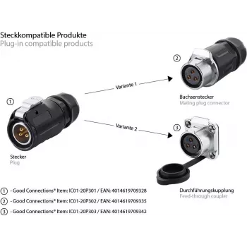 GoodConnections IC01-20P302 S1 Power industriell kontakt (3-pin) honkontakt med snäpplåsning, lödanslutning, M20