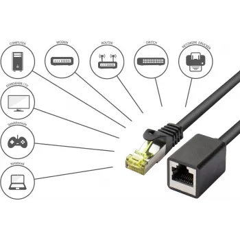 GoodConnections Cat.7 S/FTP RJ45 förlängningskabel med spärrskydd, halogenfri, 1 m, svart 8070VR-010S