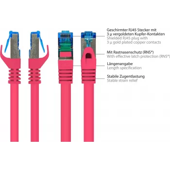 GoodConnections RNS® Cat. 6A S/FTP patchkabel med spärrskydd, halogenfri, magenta, 20 m (8060-H200M)