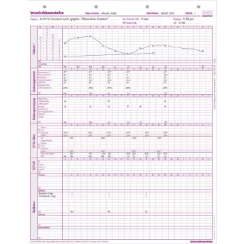 BOI intensivvårdsdokumentationsformulär, 50 blad, A4 9206-00279