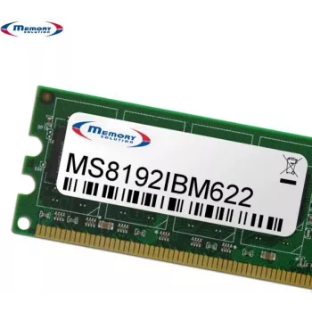 MemorySolution 8GB Memory Module (00D4958, 00D4959)