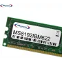 MemorySolution 8GB arbetsminnesmodul (00D4958, 00D4959)