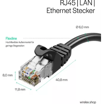 FLEXLINE FL31-39085 Cat.7 S/FTP PUR Patch Cable, RJ45, Black, 15m