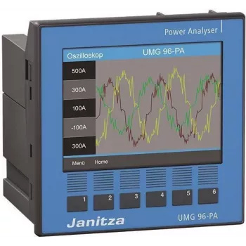 Janitza UMG 96-PA modulär universell mätomvandlare 90-277V 5232001