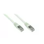 EXSYS EX-K6180-0.25 Cat 5e FTP patchkabel, 0,25 m, grå