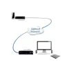 Adder ADDERlink DVI, USB, ljud, RS-232 över Gigabit set ADDERLINK PAAR (ALIF1002P-IEC)