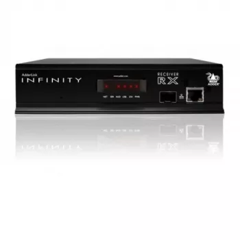 ADDER ALIF1002R-IEC KVM-förlängare mottagare – Dual DVI-D, USB 2.0, ljud, Gigabit Ethernet, svart