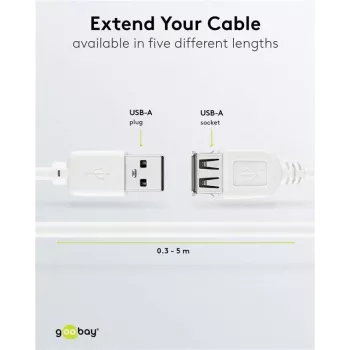Wentronic USB 2.0 A hane till hona förlängningskabel 5m vit 96288