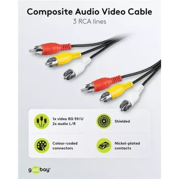 Wentronic Goobay RCA-anslutningskabel 5 m, 3x RCA-kontakt till 3x RCA-kontakt 50383