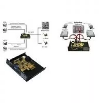 EXSYS EX-3455 2-port SATA III 6Gbps PCIe 2.0 x1 RAID-kontrollerkort (RAID 0/1, ASMedia ASM1061, low profile)