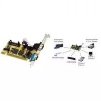 EXSYS EX-40032 2-portars RS-232 ISA seriellt adapterkort