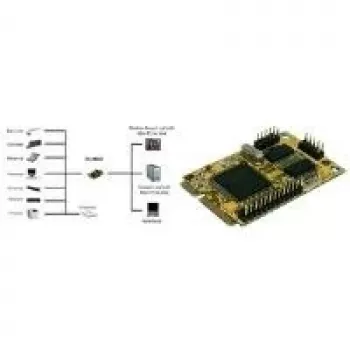 EXSYS EX-48023 Mini PCIe 2S seriell RS-232/1P parallell multi-I/O-kontroller