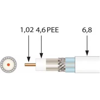 Televes SK6Fplus koaxialkabel 100 m vit trippelskärmad 75 ohm