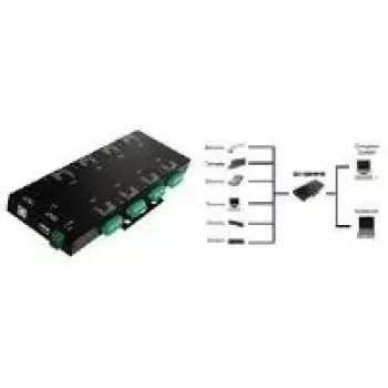 EXSYS EX-1339HMVS 8-portars USB 2.0 till RS-232/422/485 seriell adapter med optisk isolering