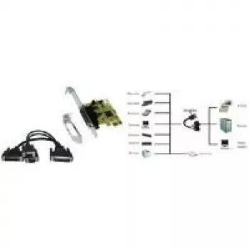 EXSYS EX-44343 PCIe-kort – 2x RS-232 seriell + 1x parallell