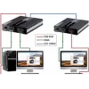 MANHATTAN HDMI KVM over IP Extender Set 1080p, 60 m, Cat6, USB, svart 154437