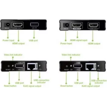 MANHATTAN HDMI KVM over IP Extender Set 1080p, 60 m, Cat6, USB, svart 154437