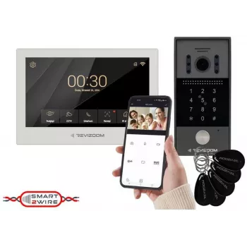 REVIZOOM RM-T273HD vit 7