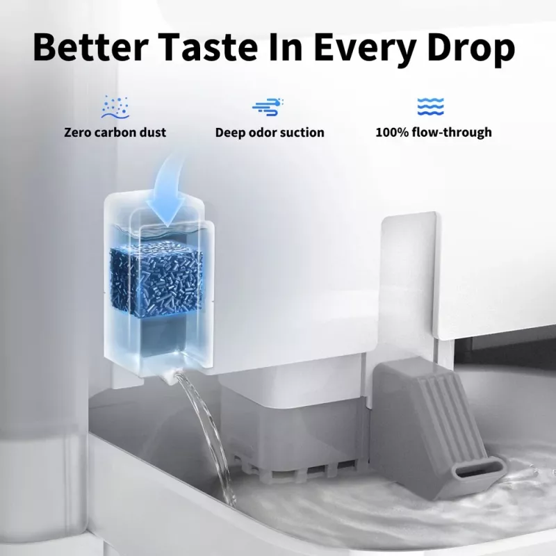 Petkit Fountain Cube för Eversweet Ultra, 3 st